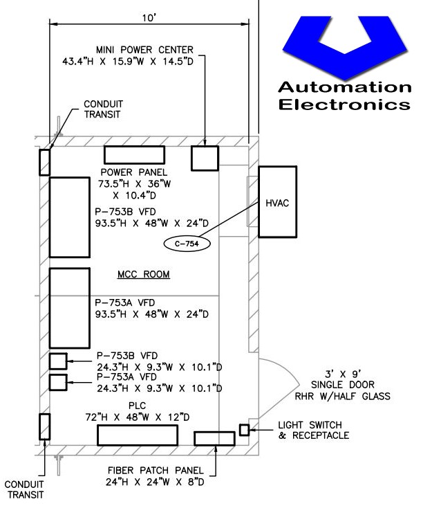 Electrical layout of motor control center by Automation and Electronics, Inc.